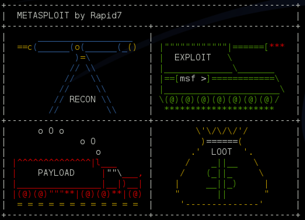 Metasploit framework как установить