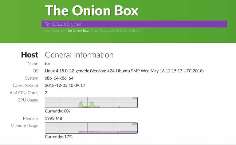 Tor exit node настройка