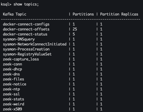 PoC: Using KSQL to enrich Zeek logs with Osquery and Sysmon data ...