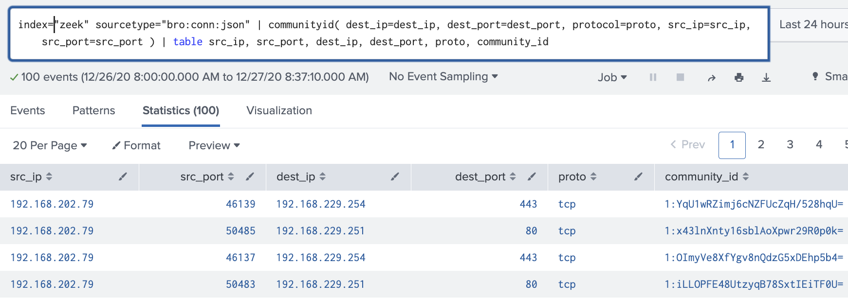 Create A Custom Splunk Search Commands With Python3 | HoldMyBeer